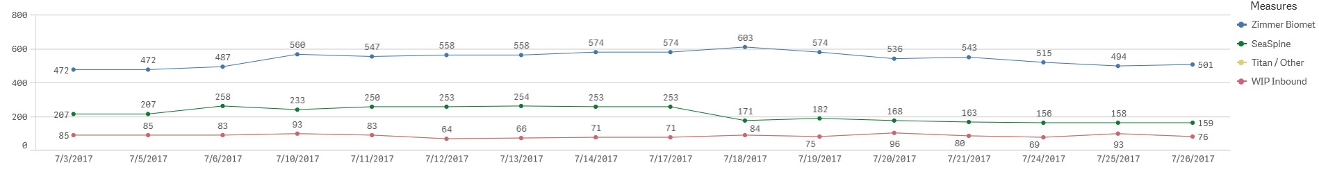 graph help.jpg